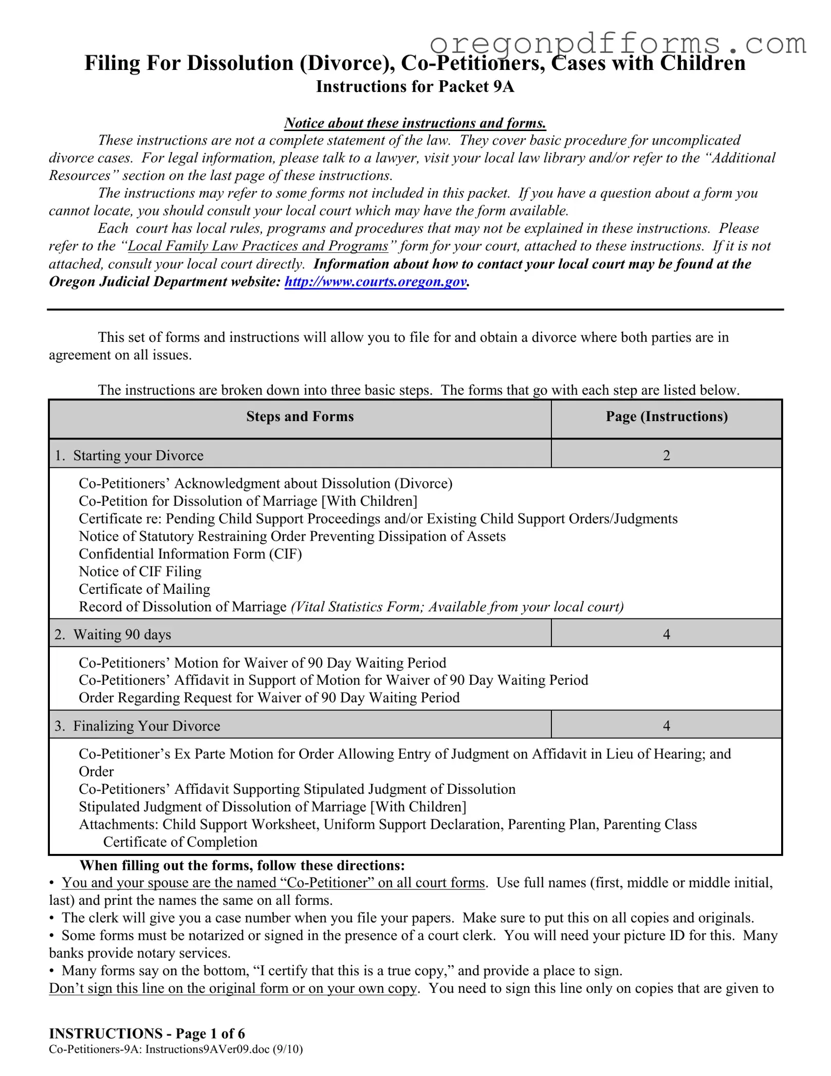 Free Divorce Papers Oregon Form