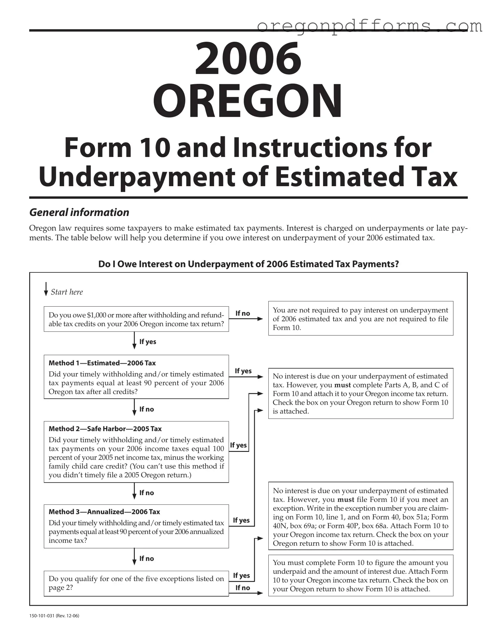 Free Oregon 10 Form