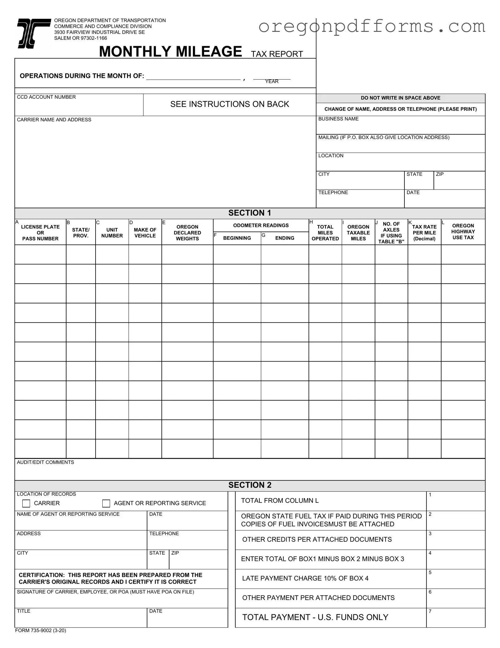 Free Oregon Monthly Mileage Tax Form